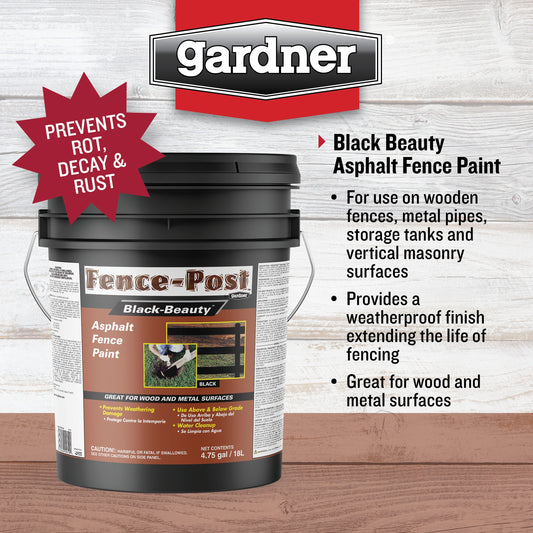 Fence Post Protection Perfected