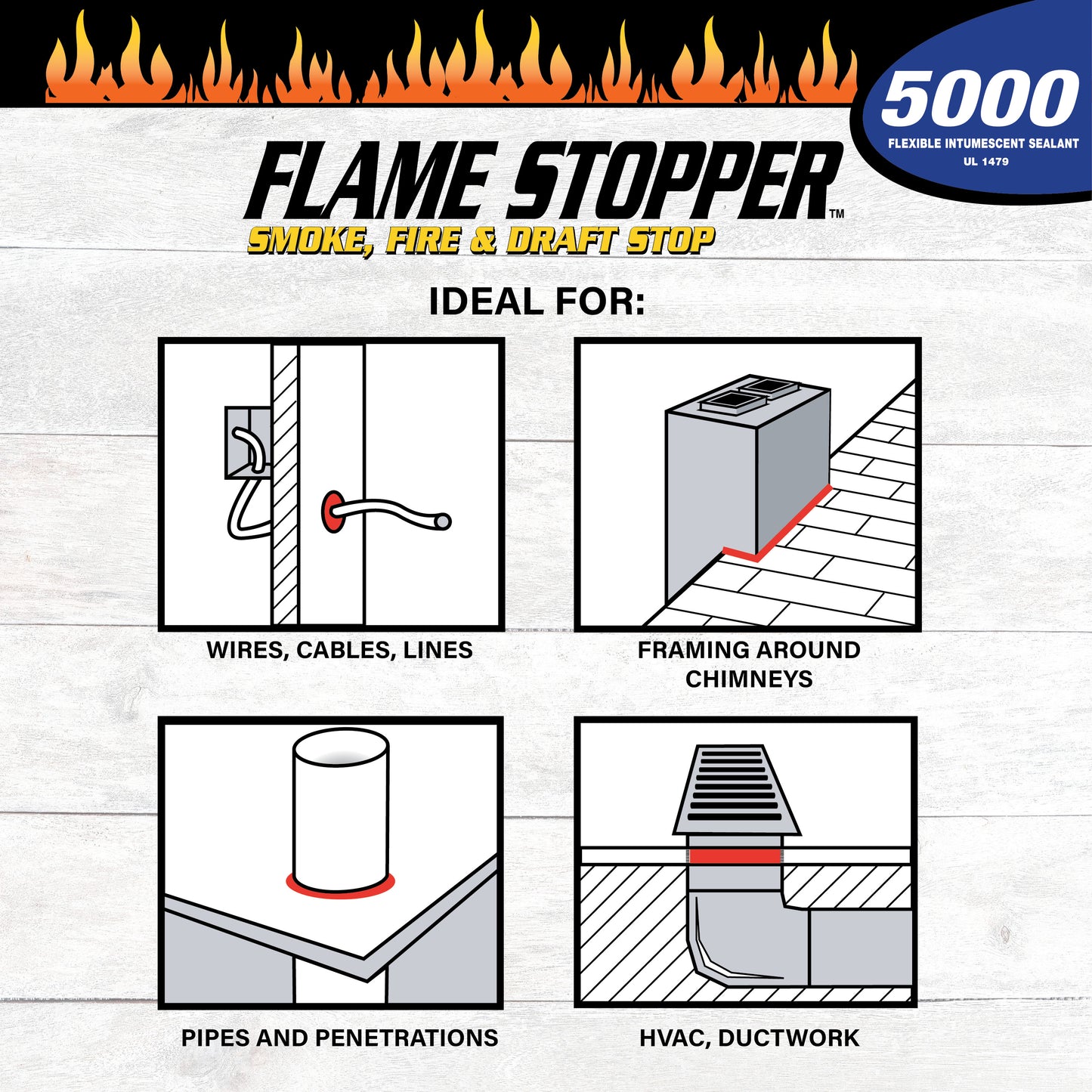 Flame Stopper® 5000
