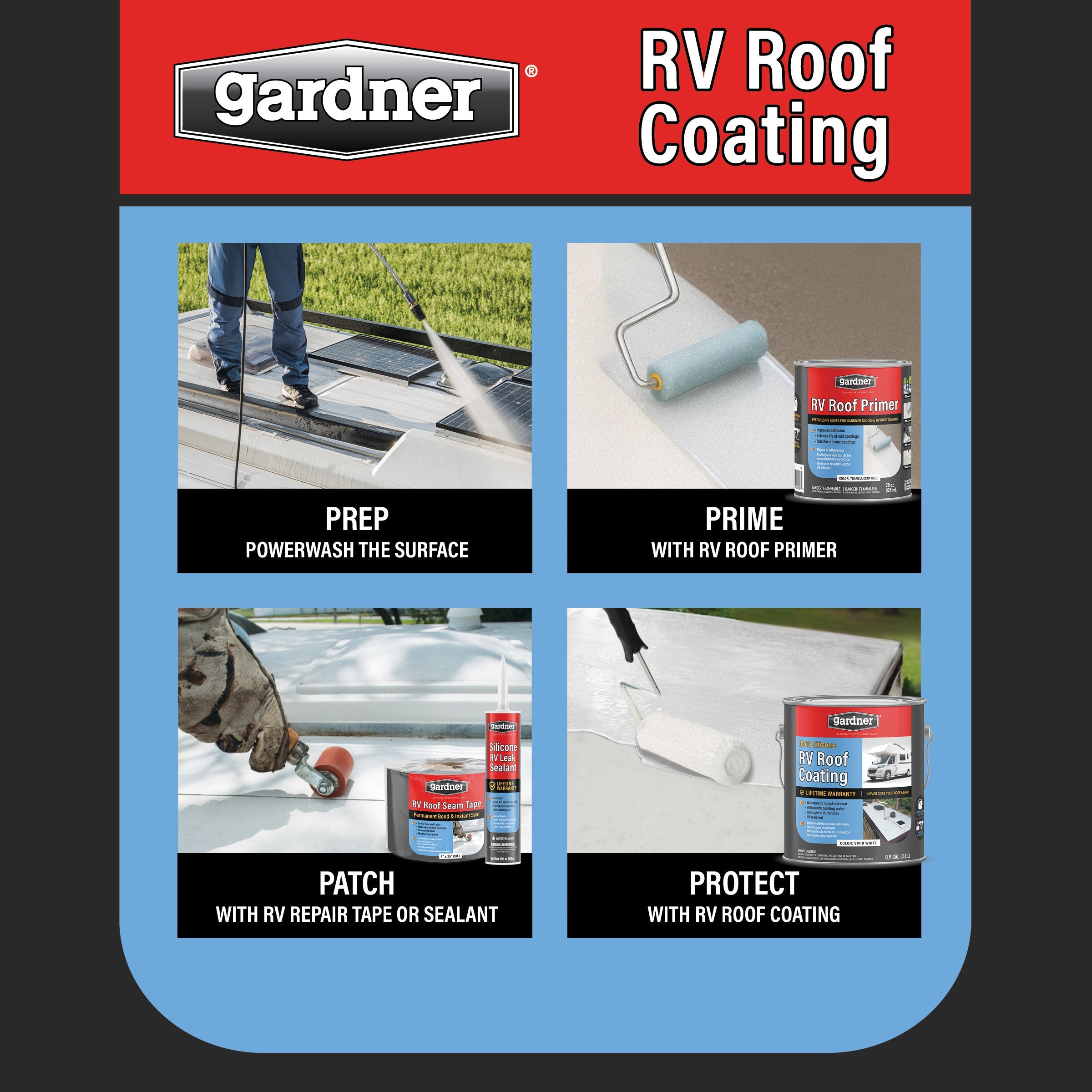 Gardner® 100% Silicone RV Roof Coating – Gardner-staging