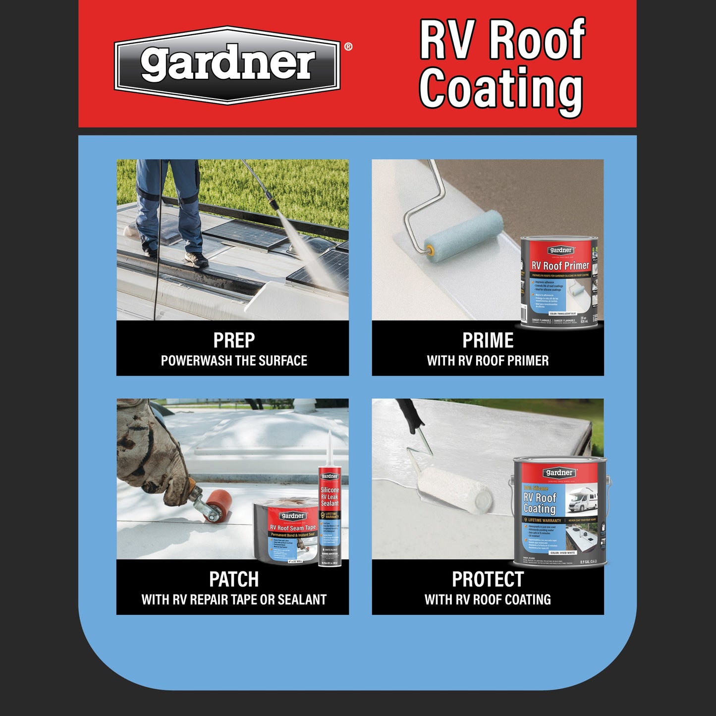 Gardner® 100% Silicone RV Roof Coating