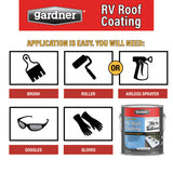Gardner® 100% Silicone RV Roof Coating